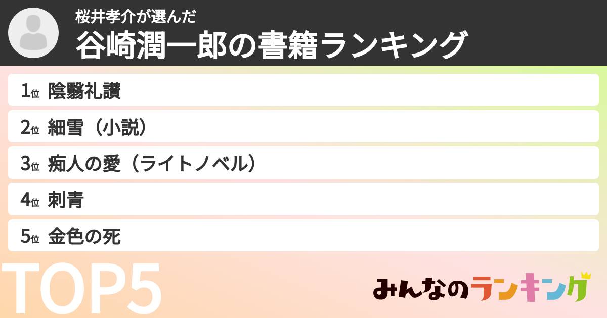 桜井孝介さんの「谷崎潤一郎の書籍ランキング」