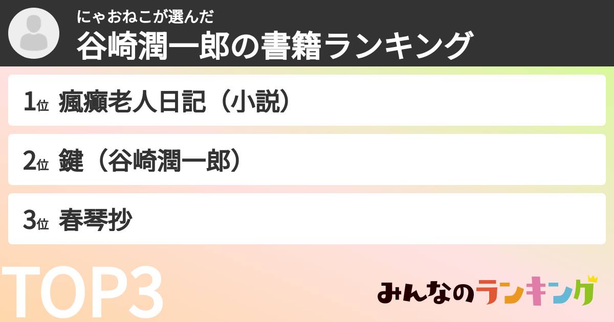 にゃおねこさんの「谷崎潤一郎の書籍ランキング」