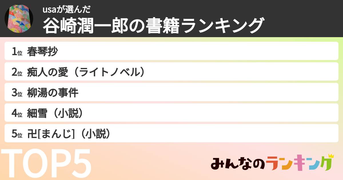 usaさんの「谷崎潤一郎の書籍ランキング」