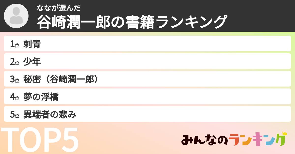 ななさんの「谷崎潤一郎の書籍ランキング」