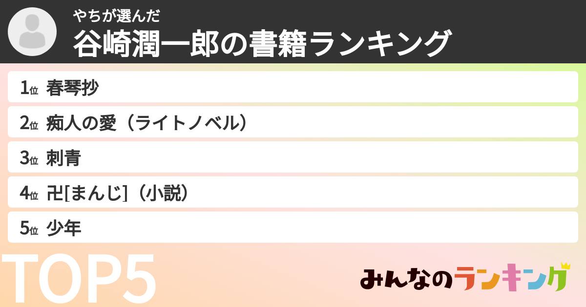 やちさんの「谷崎潤一郎の書籍ランキング」