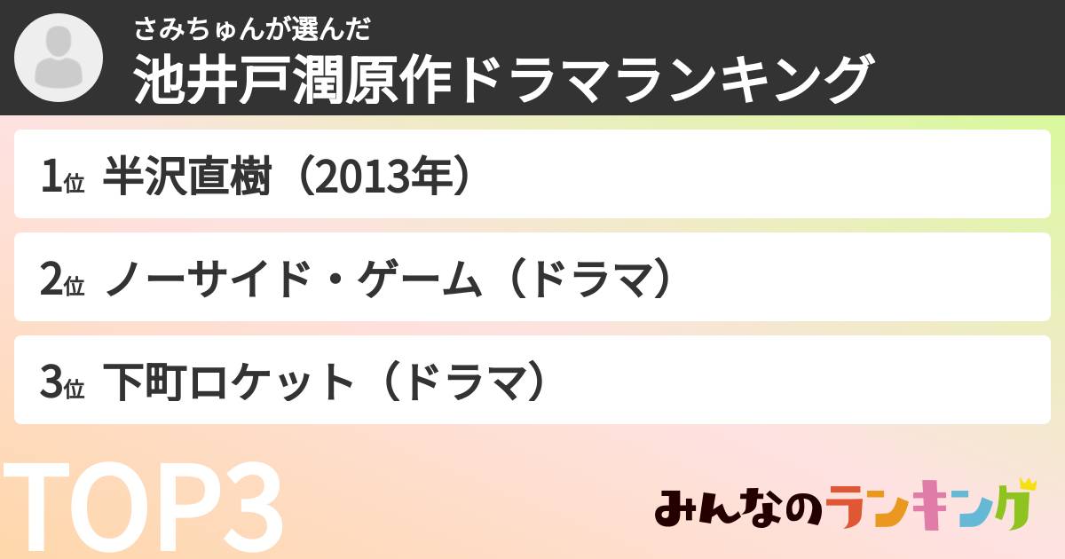 さみちゅんさんの「池井戸潤原作ドラマランキング」