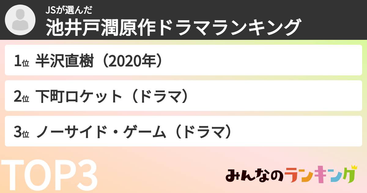 JSさんの「池井戸潤原作ドラマランキング」