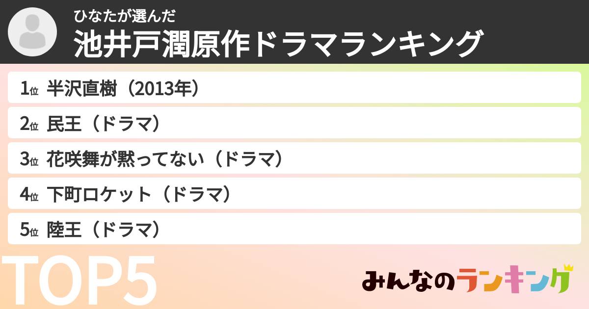 ひなたさんの「池井戸潤原作ドラマランキング」