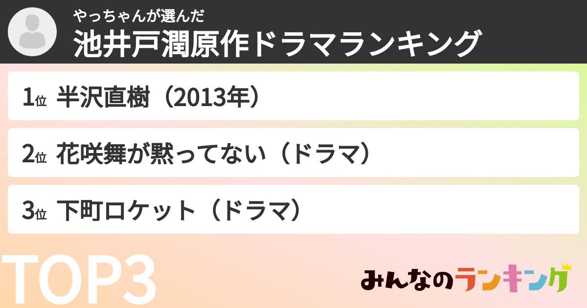 やっちゃんさんの「池井戸潤原作ドラマランキング」