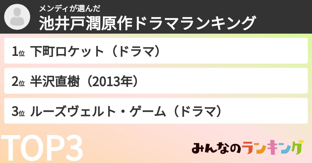 メンディさんの「池井戸潤原作ドラマランキング」