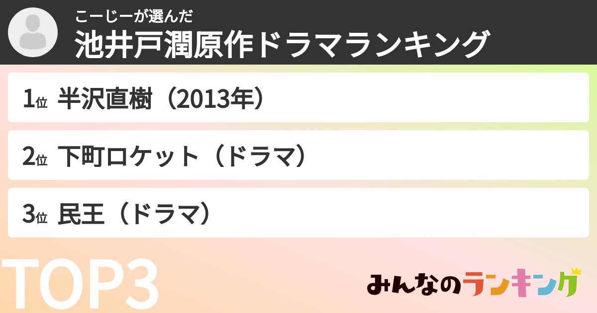 こーじーさんの「池井戸潤原作ドラマランキング」