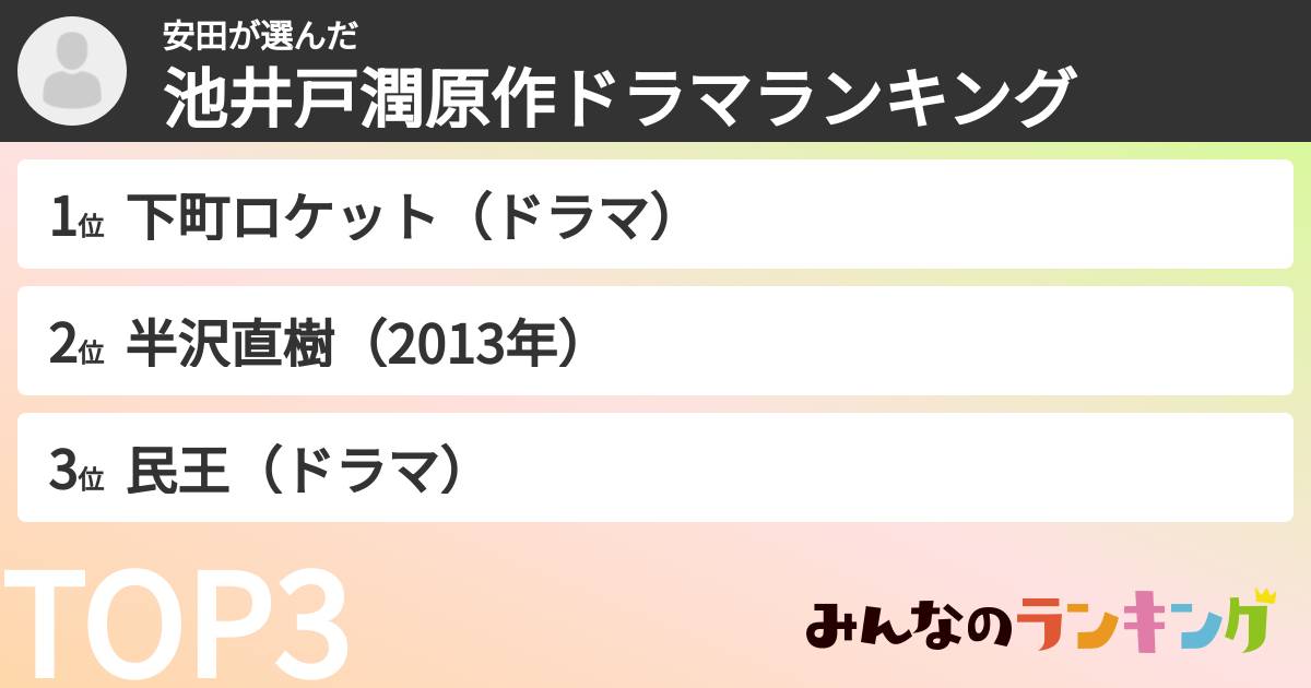 安田さんの「池井戸潤原作ドラマランキング」