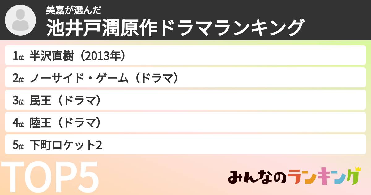 美嘉さんの「池井戸潤原作ドラマランキング」