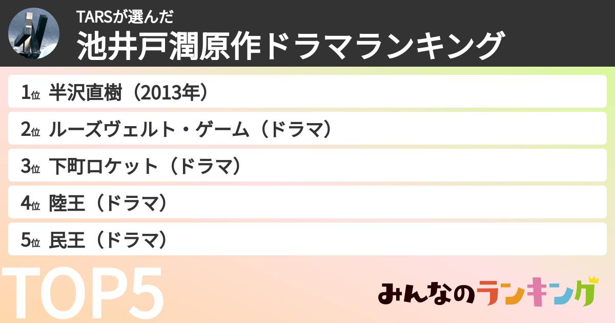 TARSさんの「池井戸潤原作ドラマランキング」