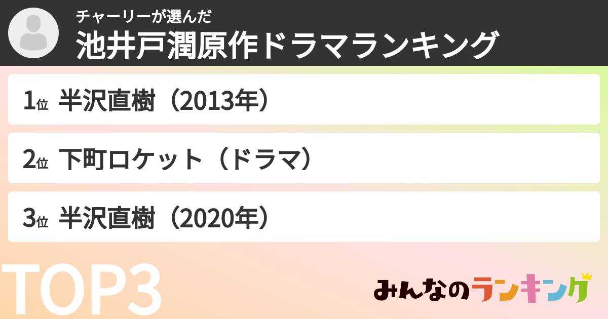 チャーリーさんの「池井戸潤原作ドラマランキング」