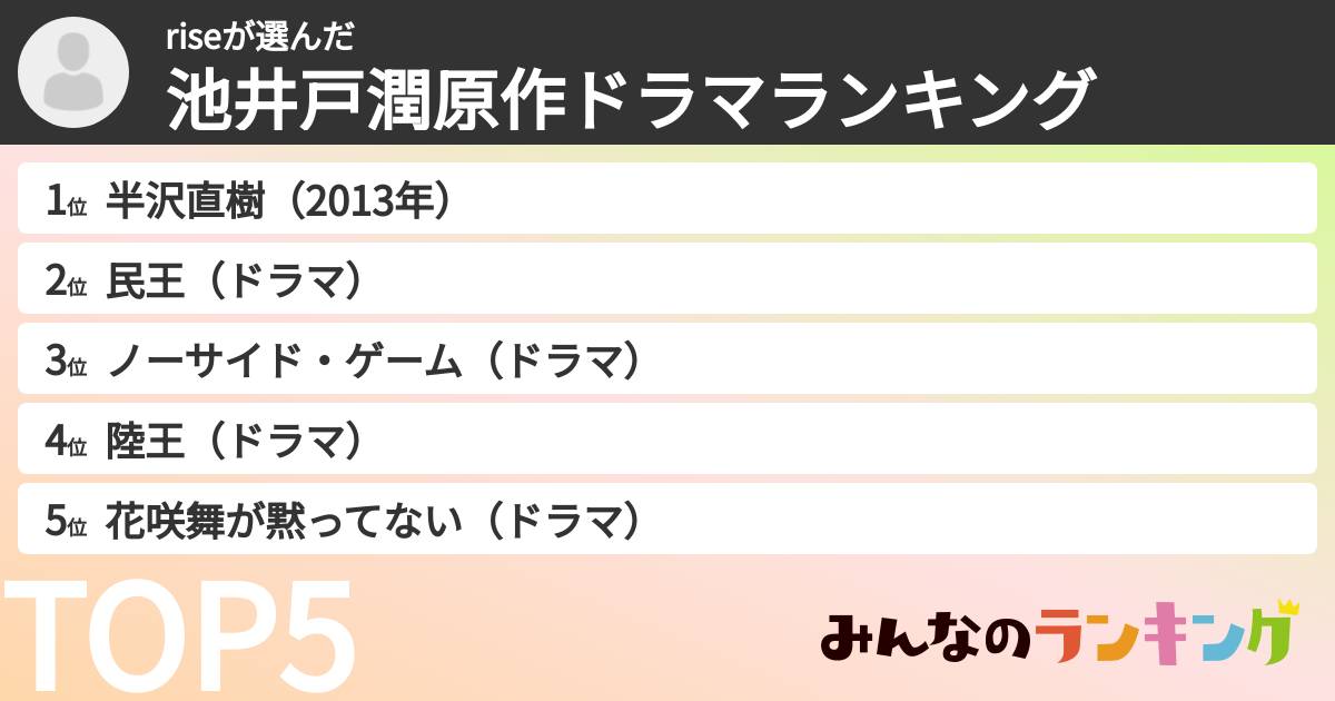 riseさんの「池井戸潤原作ドラマランキング」