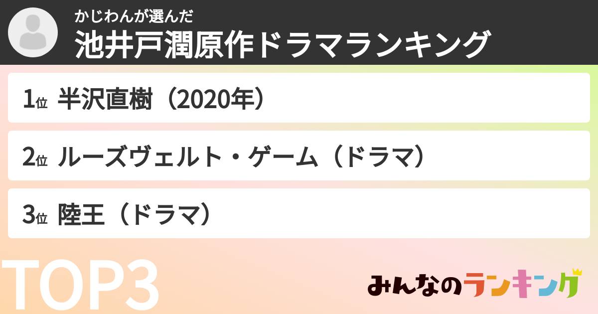 かじわんさんの「池井戸潤原作ドラマランキング」