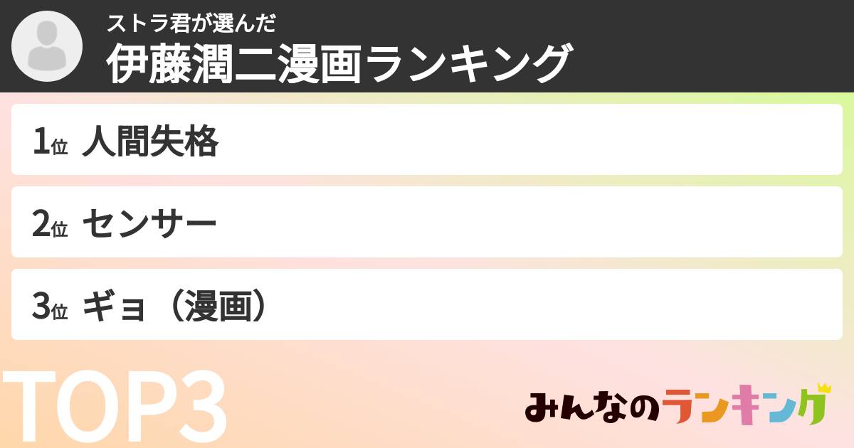 ストラ君さんの「伊藤潤二漫画ランキング」