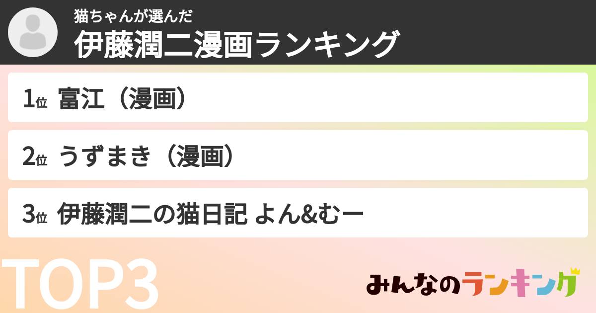 猫ちゃんさんの「伊藤潤二漫画ランキング」