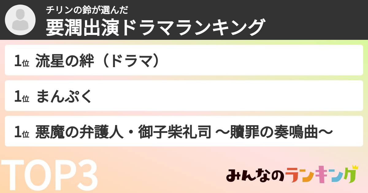 チリンの鈴さんの「要潤出演ドラマランキング」