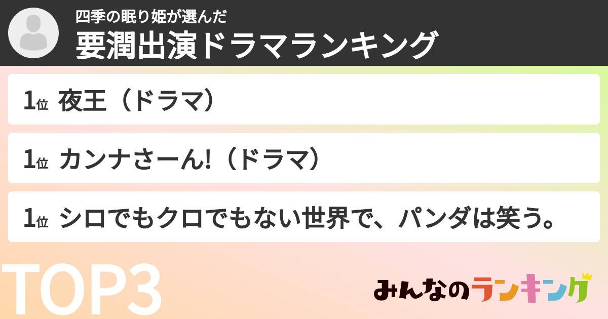 四季の眠り姫さんの「要潤出演ドラマランキング」