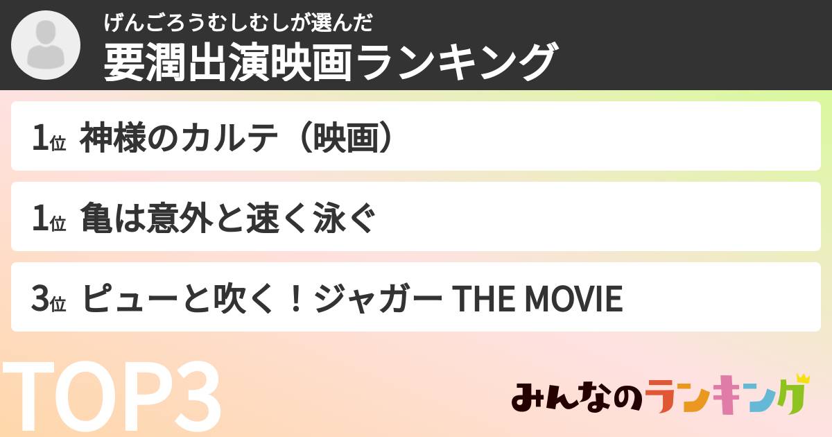 げんごろうむしむしさんの「要潤出演映画ランキング」