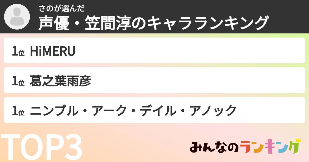さのさんの「声優・笠間淳のキャラランキング」
