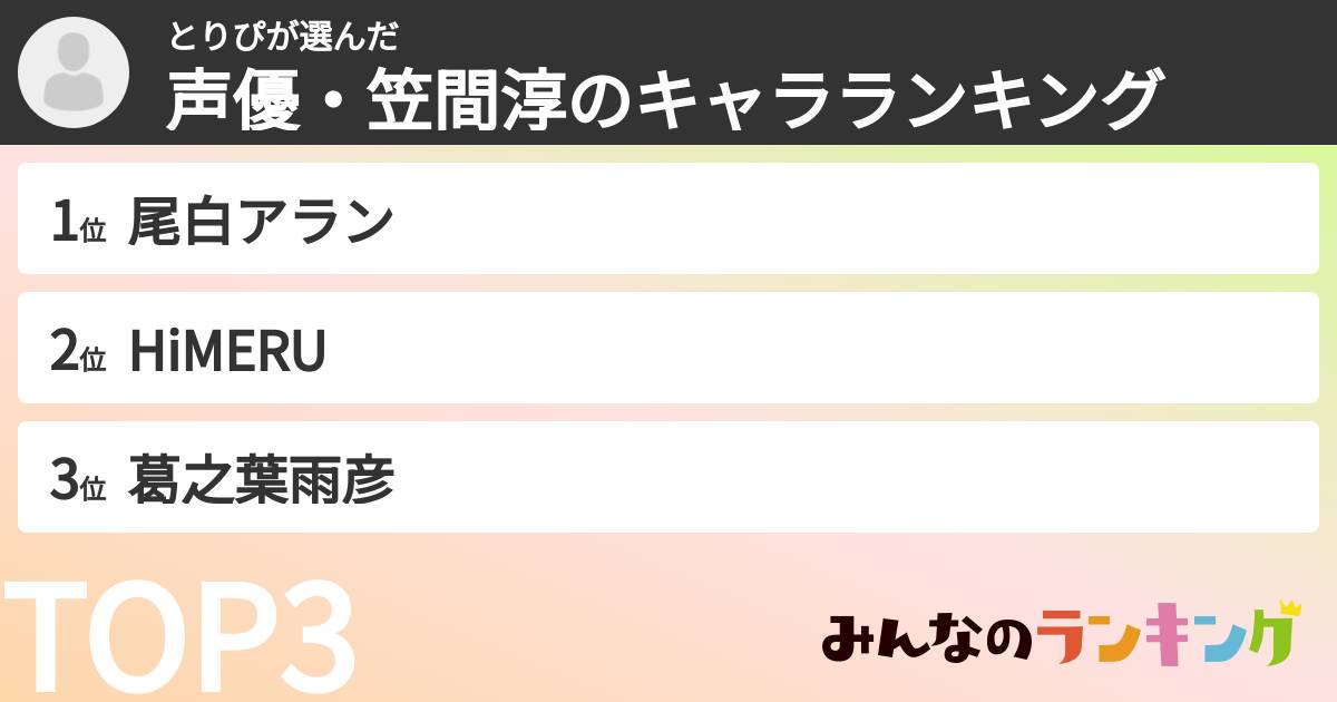 とりぴさんの「声優・笠間淳のキャラランキング」