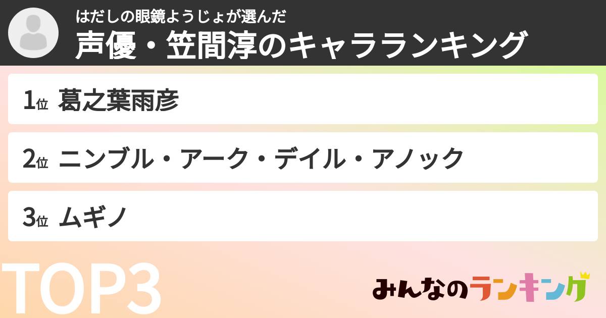 はだしの眼鏡ようじょさんの「声優・笠間淳のキャラランキング」