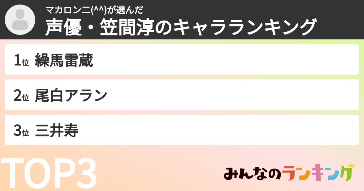マカロン二(^^)さんの「声優・笠間淳のキャラランキング」