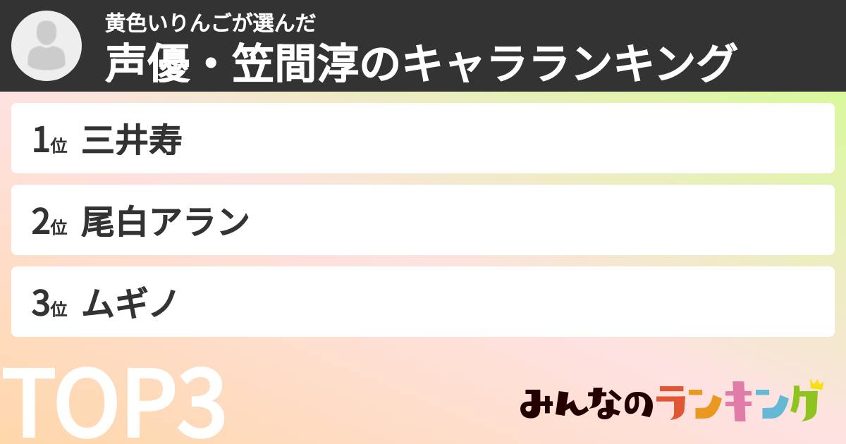 黄色いりんごさんの「声優・笠間淳のキャラランキング」
