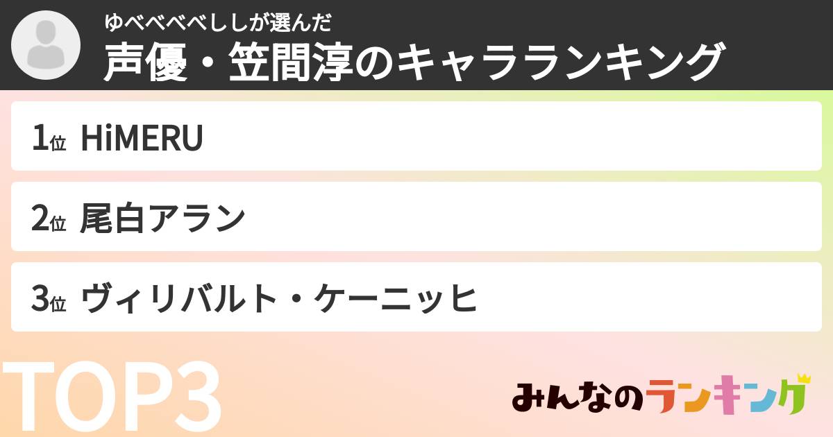 ゆべべべべししさんの「声優・笠間淳のキャラランキング」