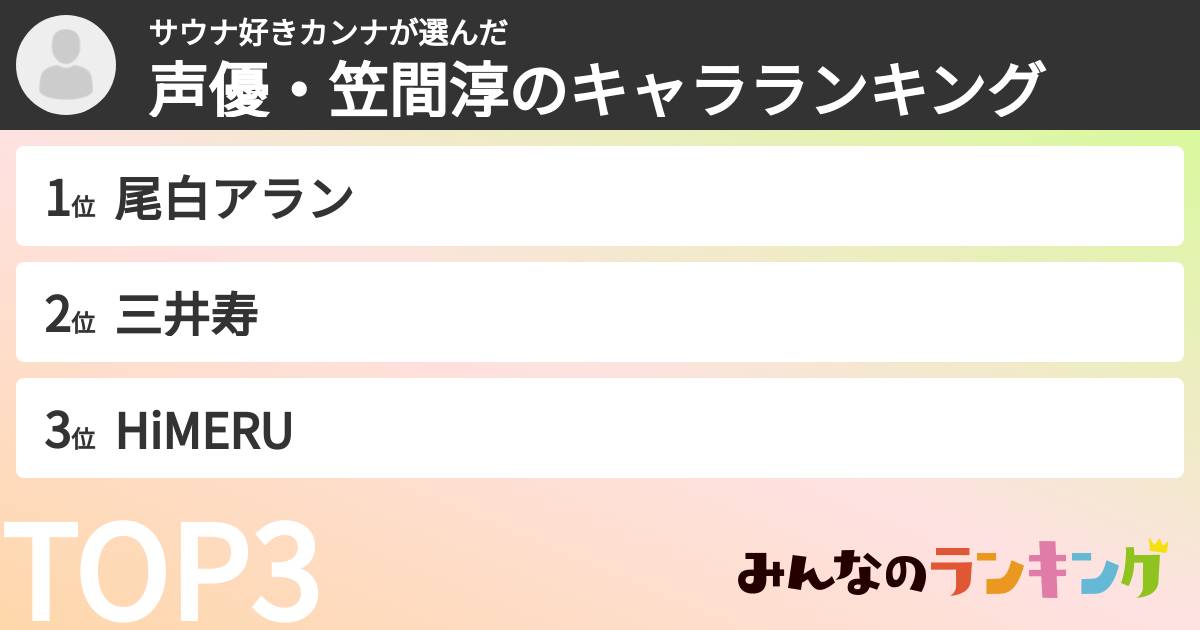サウナ好きカンナさんの「声優・笠間淳のキャラランキング」