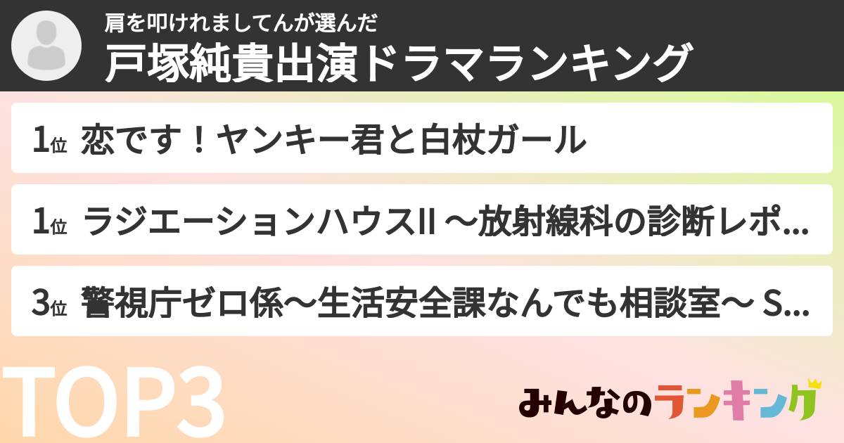 肩を叩けれましてんさんの「戸塚純貴出演ドラマランキング」