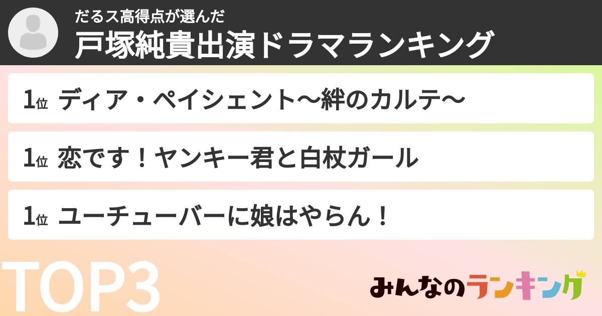 だるス高得点さんの「戸塚純貴出演ドラマランキング」