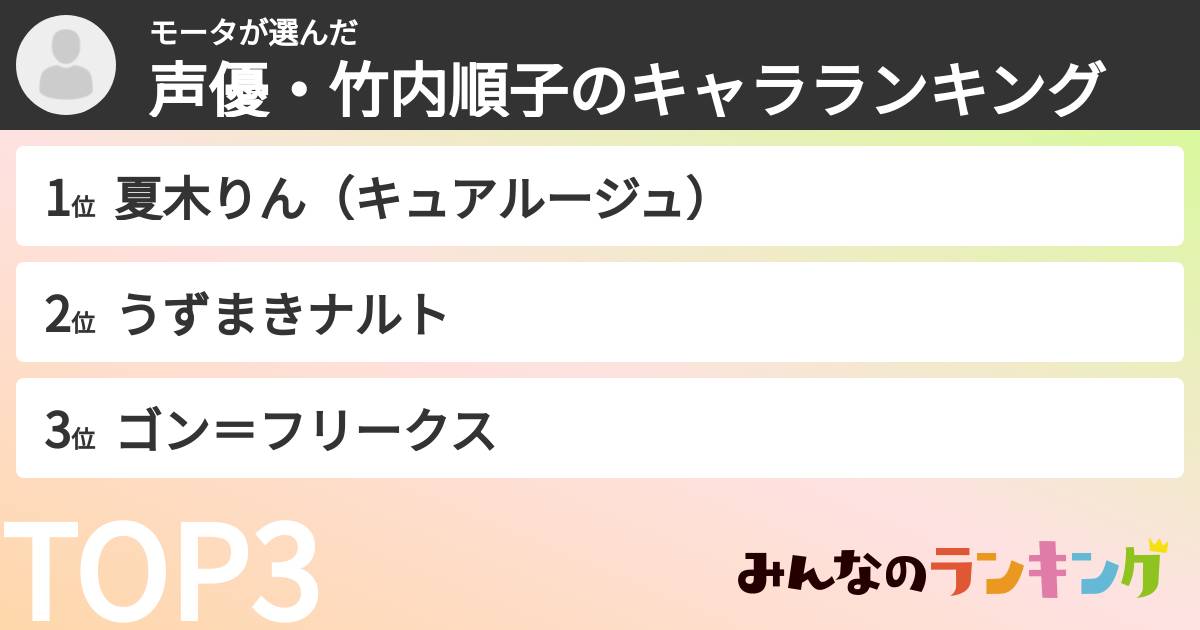 モータさんの「声優・竹内順子のキャラランキング」