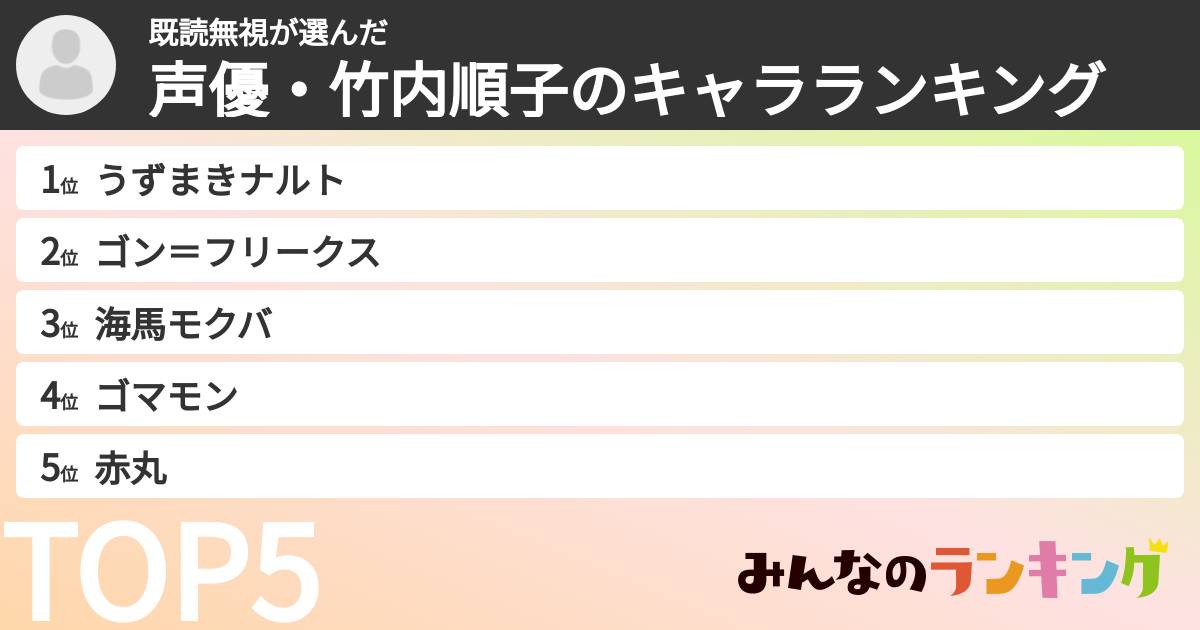 既読無視さんの「声優・竹内順子のキャラランキング」
