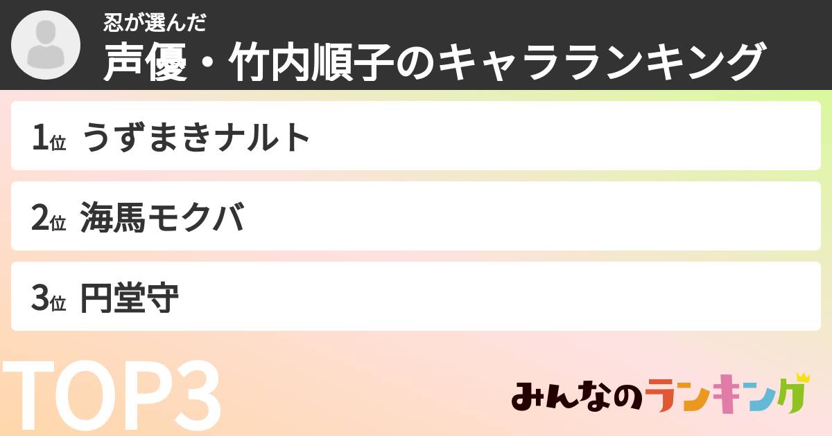 忍さんの「声優・竹内順子のキャラランキング」