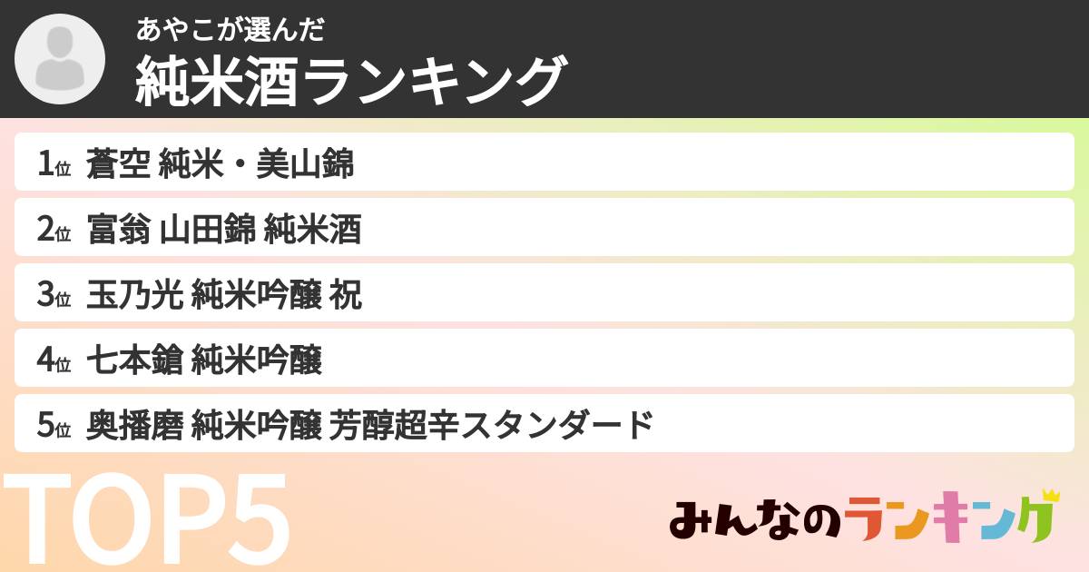 あやこさんの「純米酒ランキング」