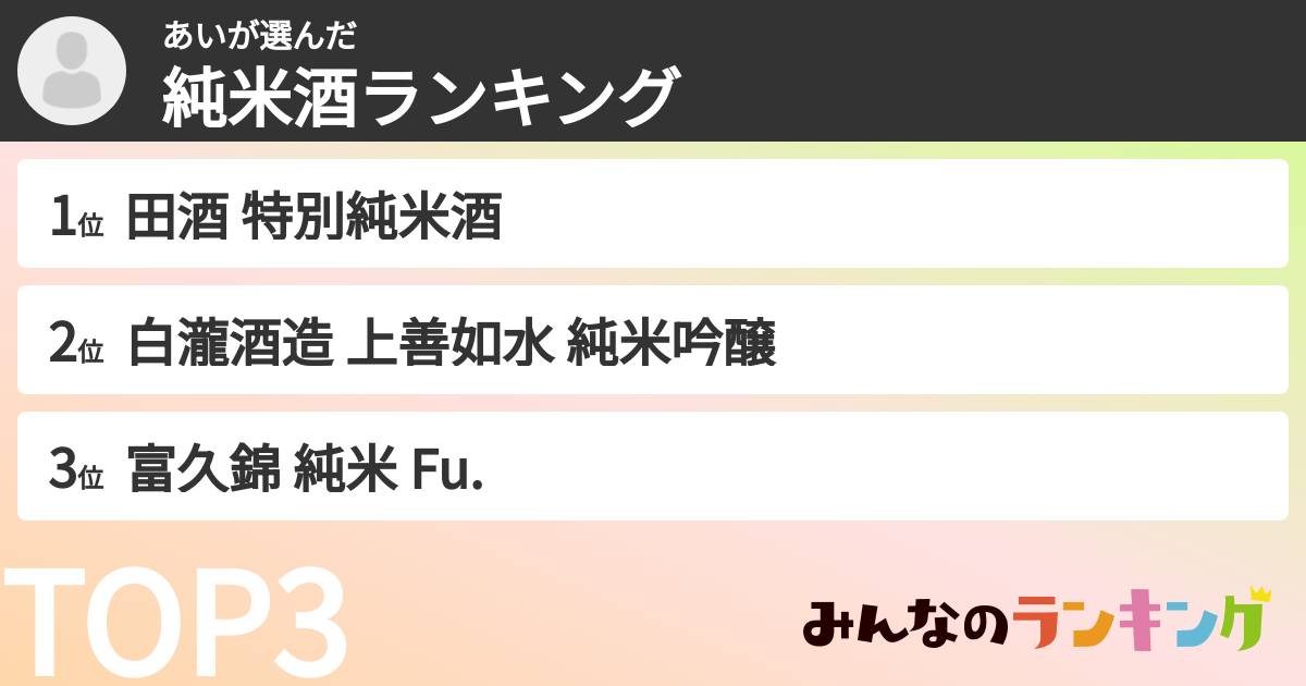 あいさんの「純米酒ランキング」