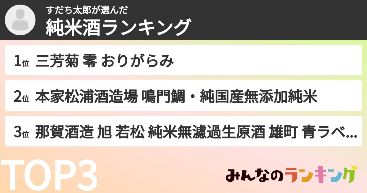 すだち太郎さんの「純米酒ランキング」