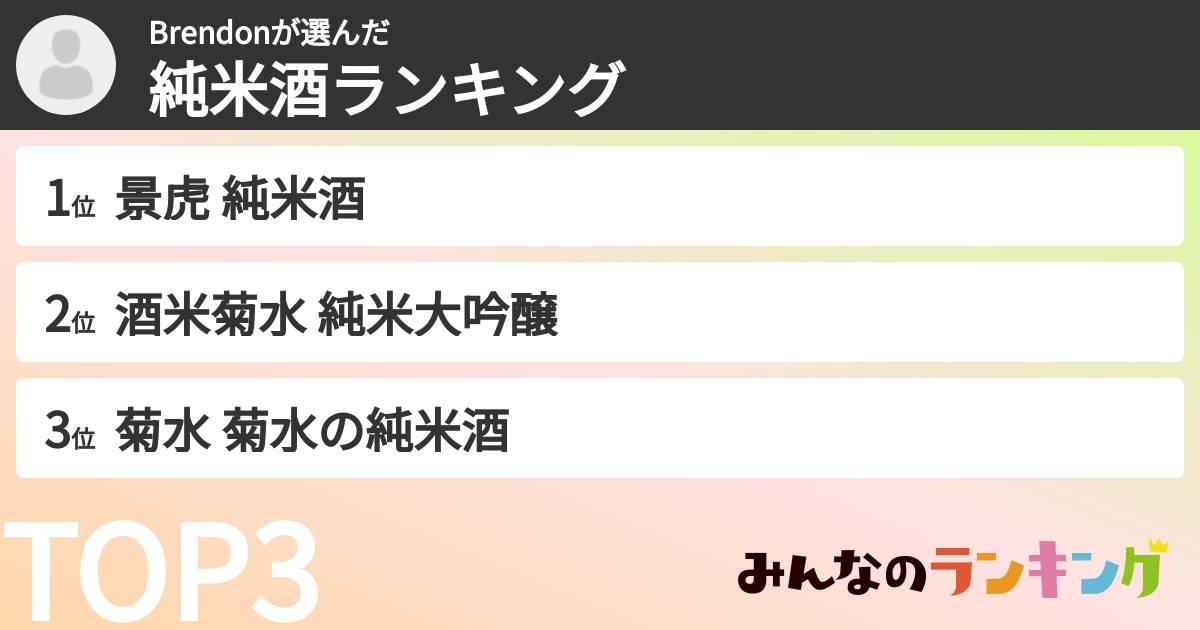Brendonさんの「純米酒ランキング」