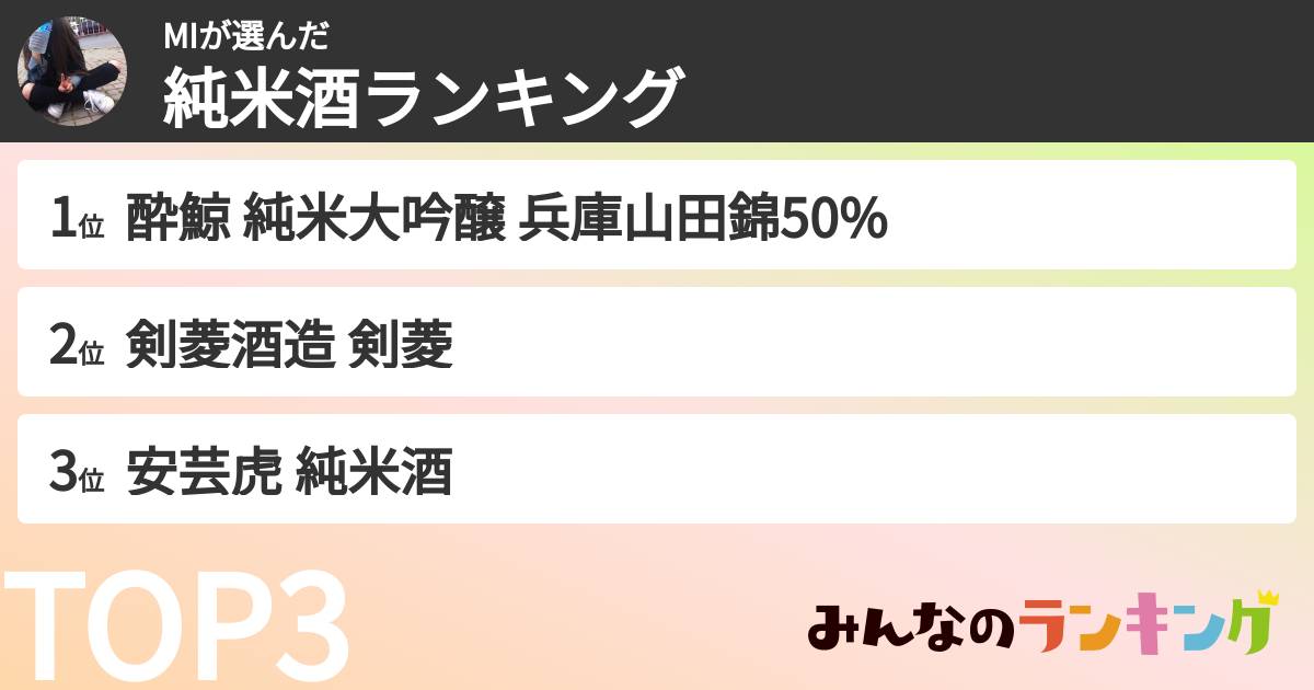 MIさんの「純米酒ランキング」