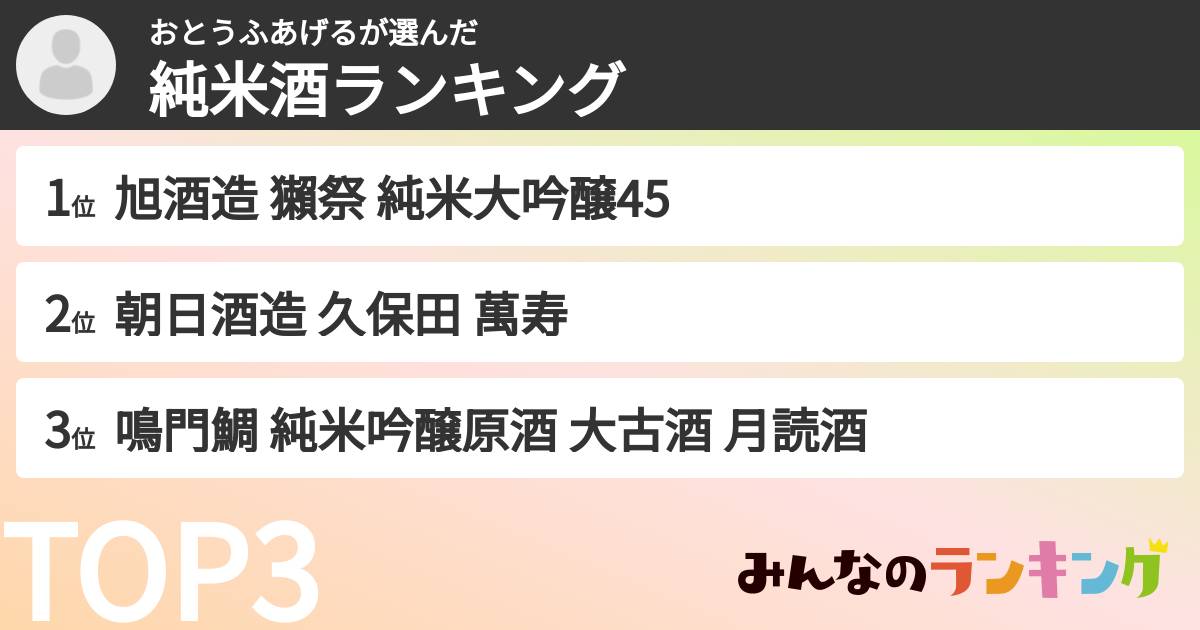 おとうふあげるさんの「純米酒ランキング」