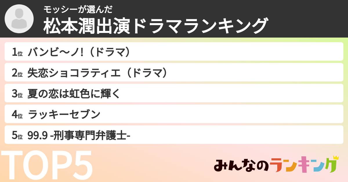 モッシーさんの「松本潤出演ドラマランキング」