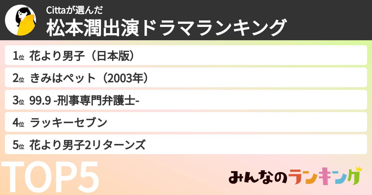 Cittaさんの「松本潤出演ドラマランキング」