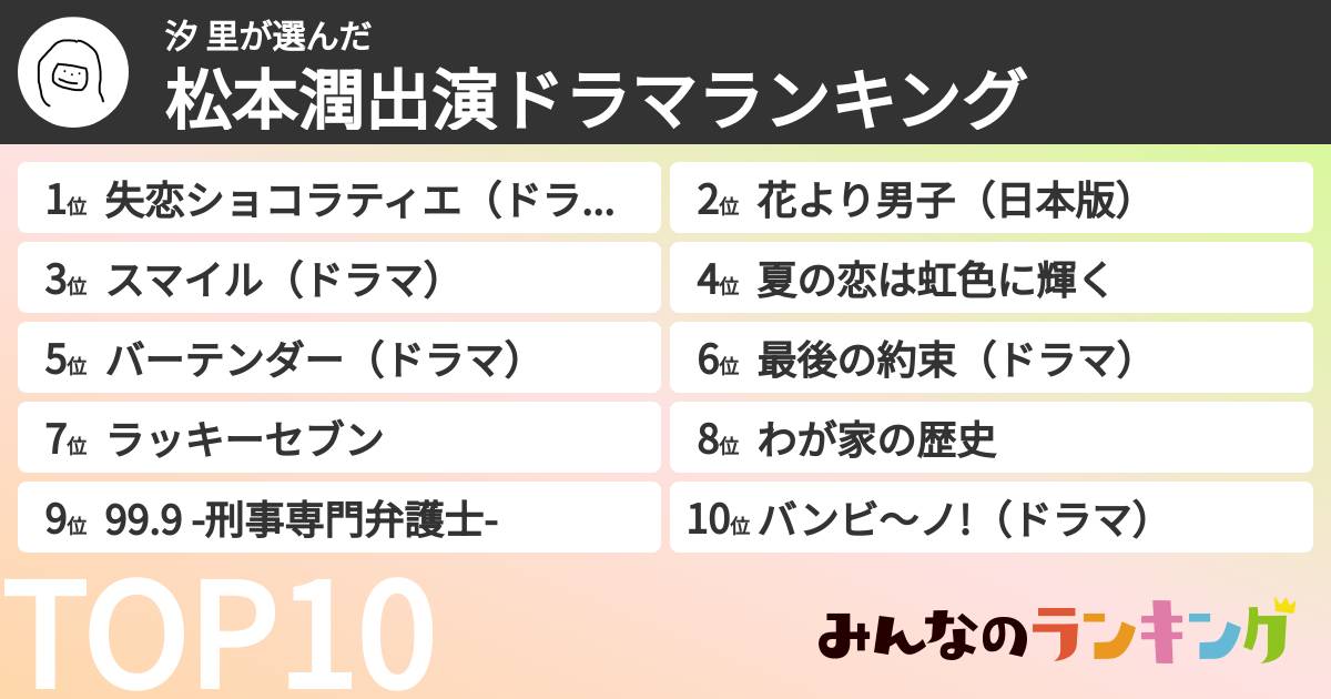 汐 里さんの「松本潤出演ドラマランキング」