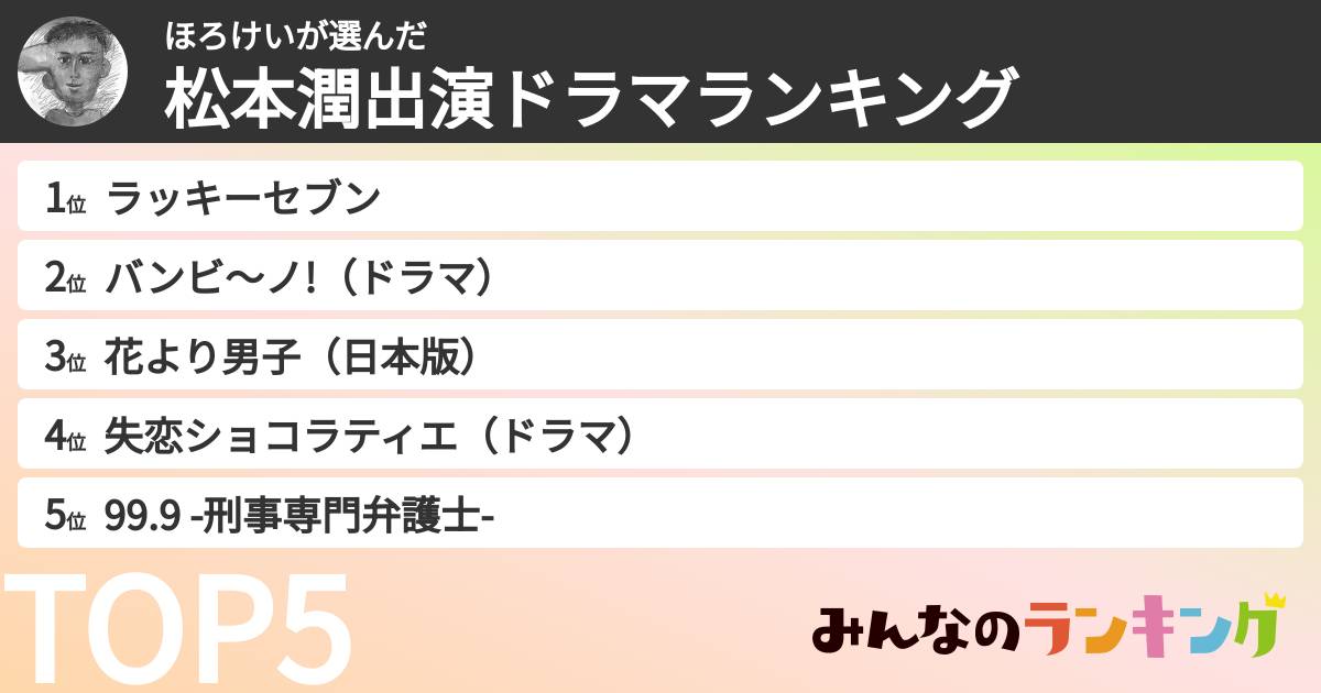 ほろけいさんの「松本潤出演ドラマランキング」