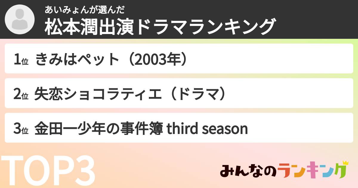 あいみょんさんの「松本潤出演ドラマランキング」