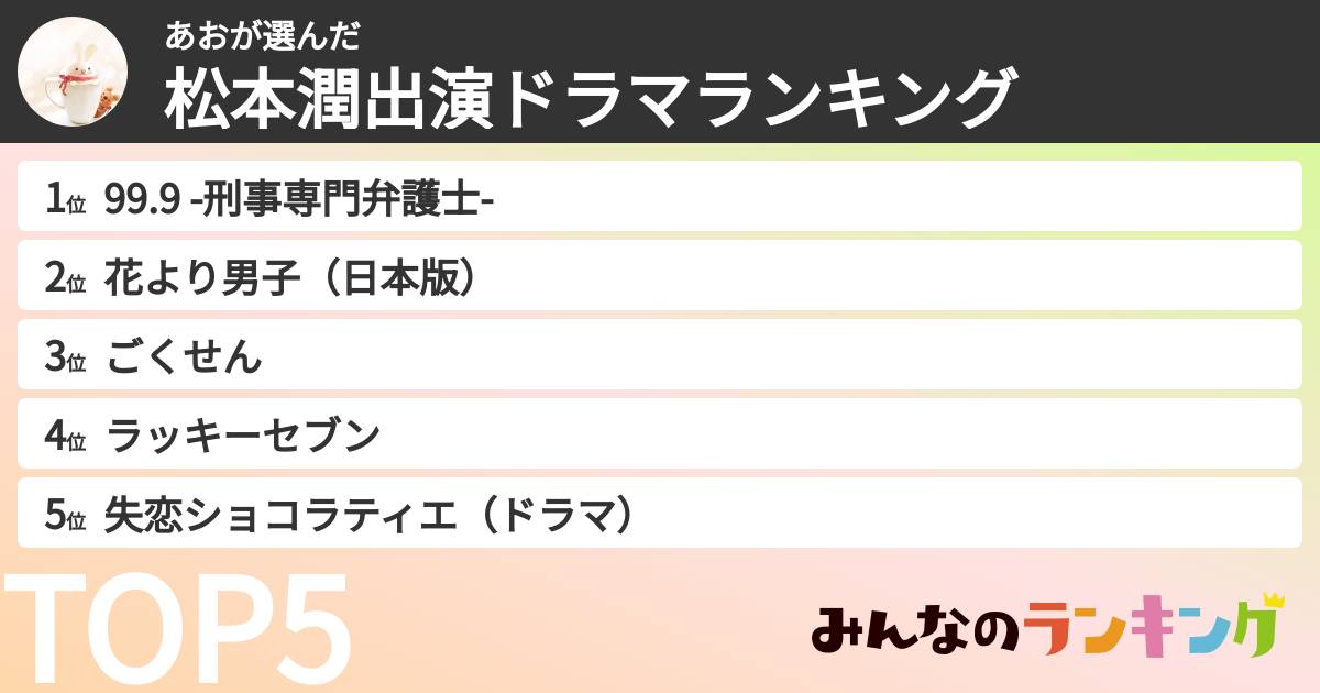 あおさんの「松本潤出演ドラマランキング」