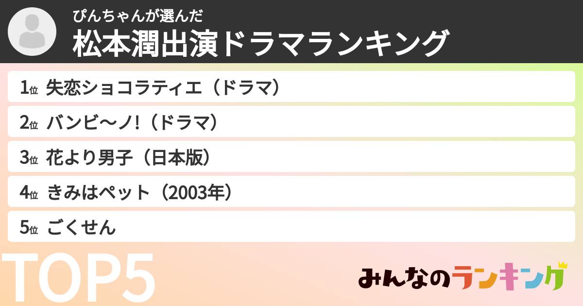 ぴんちゃんさんの「松本潤出演ドラマランキング」