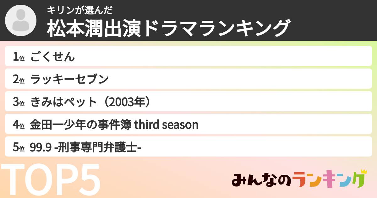 キリンさんの「松本潤出演ドラマランキング」
