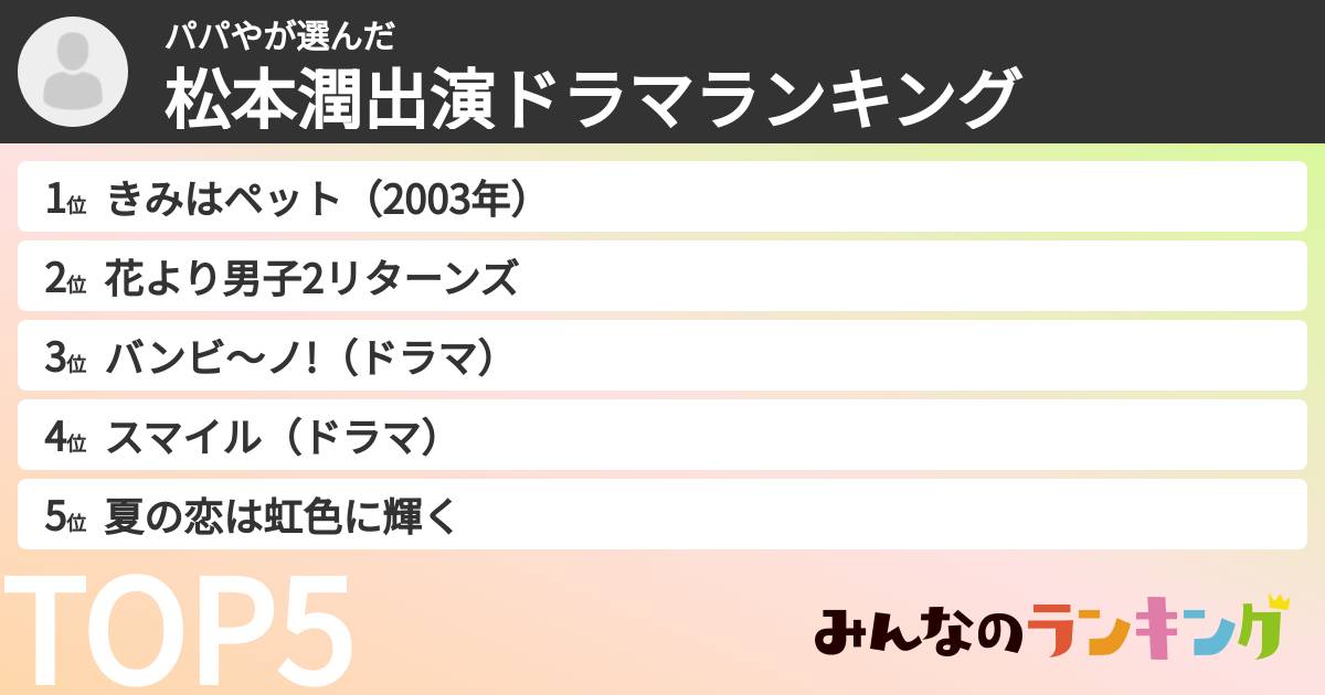 パパやさんの「松本潤出演ドラマランキング」