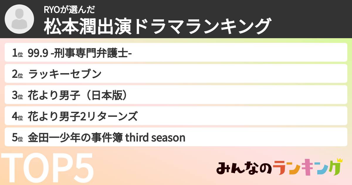 RYOさんの「松本潤出演ドラマランキング」
